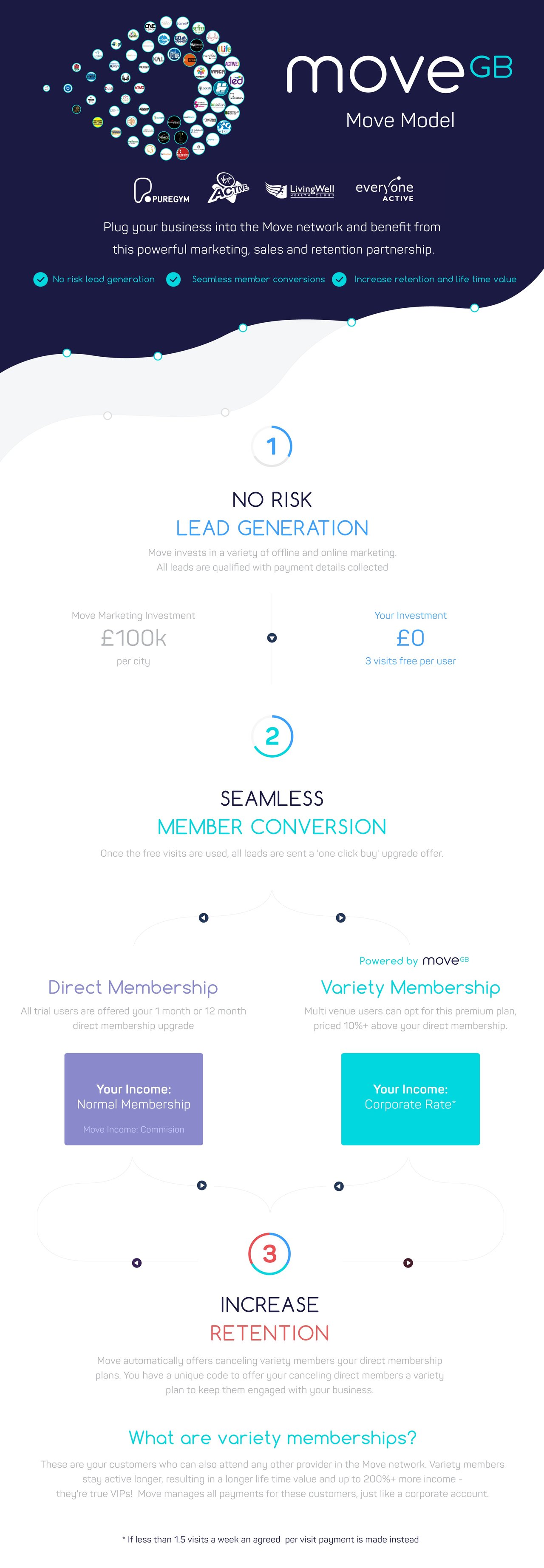 Infographic-Membership.jpg